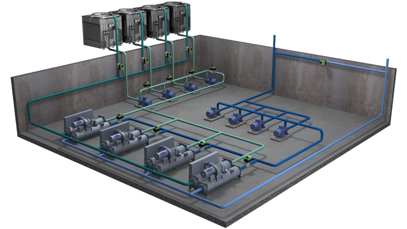 3d rendering of chiller plant