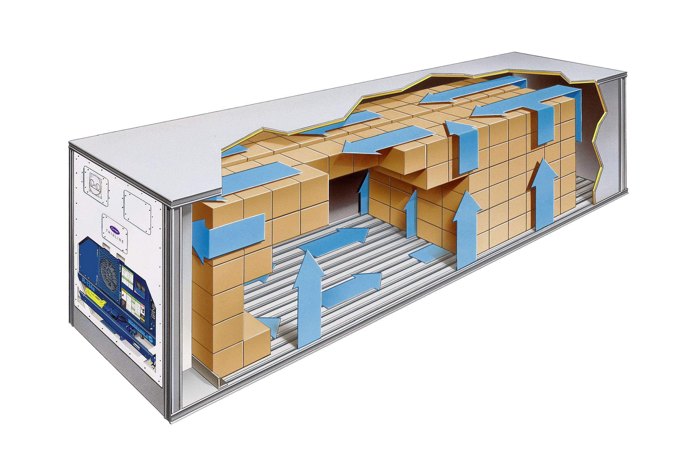 ThinLINE® Container Refrigeration Unit air distribution