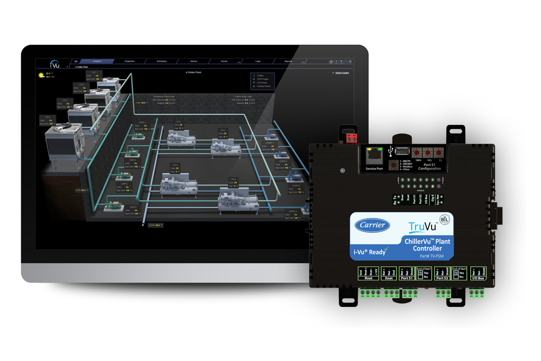 Plant Ctrl application on iPad with TV-PSM controller